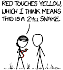 Physicist's Avatar